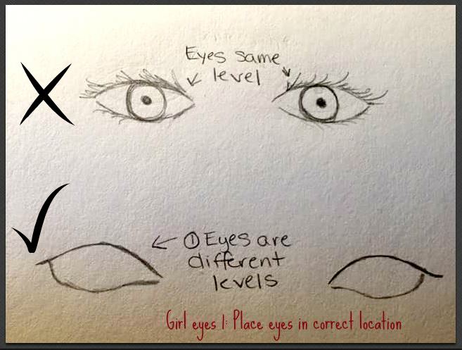 painting realistic eyes